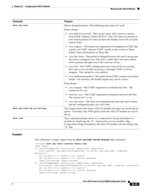 Page 679 
30-29
Cisco ASA Series Firewall ASDM Configuration Guide
 
Chapter 30      Configuring the ASA CX Module
  Monitoring the ASA CX Module
Examples
The following is sample output from the show asp table classify domain cxsc command:
ciscoasa# show asp table classify domain cxsc
Input Table
in  id=0x7ffedb4acf40, priority=50, domain=cxsc, deny=false
hits=15485658, user_data=0x7ffedb4ac840, cs_id=0x0, use_real_addr, flags=0x0, 
protocol=0
src ip/id=0.0.0.0, mask=0.0.0.0, port=0
dst ip/id=0.0.0.0,...