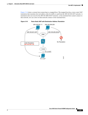 Page 69 
3-19
Cisco ASA Series Firewall ASDM Configuration Guide
 
Chapter 3      Information About NAT (ASA 8.3 and Later)
  How NAT is Implemented
Figure 3-16 shows a remote host connecting to a mapped host. The mapped host has a twice static NAT 
translation that translates the real address only for traffic to and from the 209.165.201.0/27 network. A 
translation does not exist for the 209.165.200.224/27 network, so the translated host cannot connect to 
that network, nor can a host on that network connect...