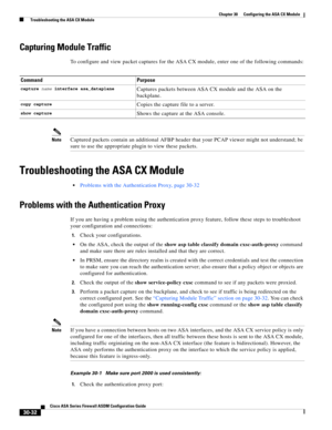 Page 682 
30-32
Cisco ASA Series Firewall ASDM Configuration Guide
 
Chapter 30      Configuring the ASA CX Module
  Troubleshooting the ASA CX Module
Capturing Module Traffic
To configure and view packet captures for the ASA CX module, enter one of the following commands:
NoteCaptured packets contain an additional AFBP header that your PCAP viewer might not understand; be 
sure to use the appropriate plugin to view these packets.
Troubleshooting the ASA CX Module
Problems with the Authentication Proxy, page...