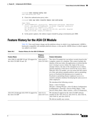 Page 683 
30-33
Cisco ASA Series Firewall ASDM Configuration Guide
 
Chapter 30      Configuring the ASA CX Module
  Feature History for the ASA CX Module
ciscoasa# show running-config cxsc 
cxsc auth-proxy port 2000
2.Check the authentication proxy rules:
ciscoasa# show asp table classify domain cxsc-auth-proxy 
Input Table
in  id=0x7ffed86cc470, priority=121, domain=cxsc-auth-proxy, deny=false
hits=0, user_data=0x7ffed86ca220, cs_id=0x0, flags=0x0, protocol=6
src ip/id=0.0.0.0, mask=0.0.0.0, port=0
dst...