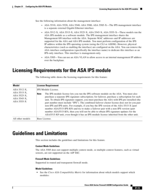 Page 689 
31-5
Cisco ASA Series Firewall ASDM Configuration Guide
 
Chapter 31      Configuring the ASA IPS Module
  Licensing Requirements for the ASA IPS module
See the following information about the management interface:
–ASA 5510, ASA 5520, ASA 5540, ASA 5580, ASA 5585-X—The IPS management interface 
is a separate external Gigabit Ethernet interface.
–ASA 5512-X, ASA 5515-X, ASA 5525-X, ASA 5545-X, ASA 5555-X—These models run the 
ASA IPS module as a software module. The IPS management interface shares the...