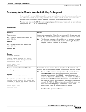 Page 695 
31-11
Cisco ASA Series Firewall ASDM Configuration Guide
 
Chapter 31      Configuring the ASA IPS Module
  Configuring the ASA IPS module
Sessioning to the Module from the ASA (May Be Required)
To access the IPS module CLI from the ASA, you can session from the ASA. For software modules, you 
can either session to the module (using Telnet) or create a virtual console session. A console session 
might be useful if the control plane is down and you cannot establish a Telnet session.
You may need to...