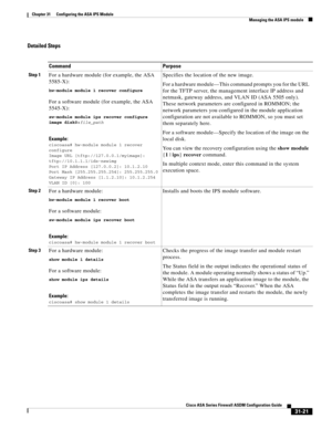 Page 705 
31-21
Cisco ASA Series Firewall ASDM Configuration Guide
 
Chapter 31      Configuring the ASA IPS Module
  Managing the ASA IPS module
Detailed Steps
Command Purpose
Step 1For a hardware module (for example, the ASA 
5585-X):
hw-module module 1 recover configure
For a software module (for example, the ASA 
5545-X):
sw-module module ips recover configure 
image disk0:file_path
Example:
ciscoasa# hw-module module 1 recover 
configure
Image URL [tftp://127.0.0.1/myimage]: 
tftp://10.1.1.1/ids-newimg
Port...