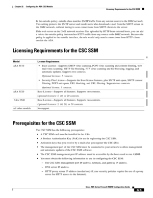 Page 715 
32-5
Cisco ASA Series Firewall ASDM Configuration Guide
 
Chapter 32      Configuring the ASA CSC Module
  Licensing Requirements for the CSC SSM
In the outside-policy, outside-class matches SMTP traffic from any outside source to the DMZ network. 
This setting protects the SMTP server and inside users who download e-mail from the SMTP server on 
the DMZ network, without having to scan connections from SMTP clients to the server.
If the web server on the DMZ network receives files uploaded by HTTP from...