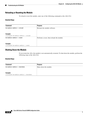 Page 740 
32-30
Cisco ASA Series Firewall ASDM Configuration Guide
 
Chapter 32      Configuring the ASA CSC Module
  Troubleshooting the CSC Module
Reloading or Resetting the Module
To reload or reset the module, enter one of the following commands at the ASA CLI.
Detailed Steps
Shutting Down the Module
If you restart the ASA, the module is not automatically restarted. To shut down the module, perform the 
following steps at the ASA CLI.
Detailed Steps
Command Purpose
hw-module module 1 reload
Example:...