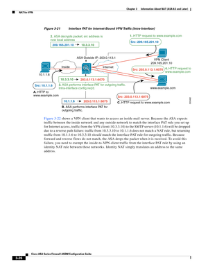 Page 76 
3-26
Cisco ASA Series Firewall ASDM Configuration Guide
 
Chapter 3      Information About NAT (ASA 8.3 and Later)
  NAT for VPN
Figure 3-21 Interface PAT for Internet-Bound VPN Traffic (Intra-Interface)
Figure 3-22 shows a VPN client that wants to access an inside mail server. Because the ASA expects 
traffic between the inside network and any outside network to match the interface PAT rule you set up 
for Internet access, traffic from the VPN client (10.3.3.10) to the SMTP server (10.1.1.6) will be...