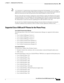 Page 433 
17-3
Cisco ASA Series Firewall ASDM Configuration Guide
 
Chapter 17      Configuring the Cisco Phone Proxy
  Information About the Cisco Phone Proxy
NoteAs an alternative to authenticating remote IP phones through the TLS handshake, you can configure 
authentication via LSC provisioning. With LSC provisioning you create a password for each remote IP 
phone user and each user enters the password on the remote IP phones to retrieve the LSC. 
Because using LSC provisioning to authenticate remote IP...