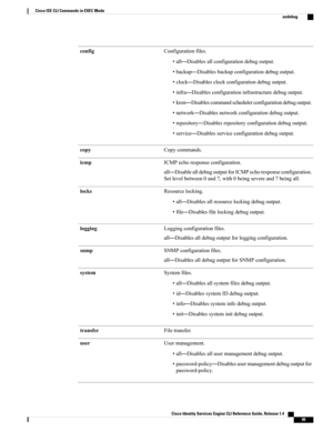 Page 107Configurationfiles.
•all—Disablesallconfigurationdebugoutput.
•backup—Disablesbackupconfigurationdebugoutput.
•clock—Disablesclockconfigurationdebugoutput.
•infra—Disablesconfigurationinfrastructuredebugoutput.
•kron—Disablescommandschedulerconfigurationdebugoutput.
•network—Disablesnetworkconfigurationdebugoutput.
•repository—Disablesrepositoryconfigurationdebugoutput.
•service—Disablesserviceconfigurationdebugoutput.
config
Copycommands.copy
ICMPechoresponseconfiguration....