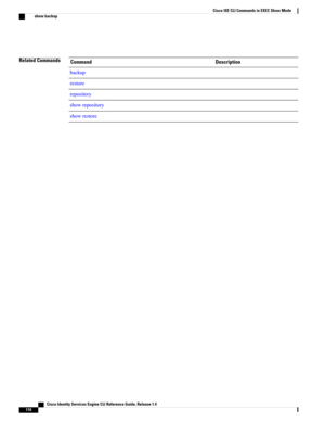 Page 118Related CommandsDescriptionCommand
backup
restore
repository
showrepository
showrestore
   Cisco Identity Services Engine CLI Reference Guide, Release 1.4
110
Cisco ISE CLI Commands in EXEC Show Mode
show backup 