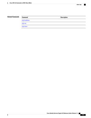 Page 121Related CommandsDescriptionCommand
cdpholdtime
cdprun
cdptimer
Cisco Identity Services Engine CLI Reference Guide, Release 1.4    
113
Cisco ISE CLI Commands in EXEC Show Mode
show cdp 