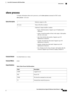 Page 141show process
Todisplayinformationaboutactiveprocesses,usetheshowprocesscommandinEXECmode.
showprocess>file-name
Syntax DescriptionRedirectsoutputtoafile.>
Nameofthefiletoredirect.file-name
(Optional).Outputmodifiervariables:
•begin—Matchedpattern.Supportsupto80alphanumeric
characters.
•count—Countthenumberoflinesintheoutput.Addnumber
afterthewordcount.
•end—Endwithlinethatmatches.Supportsupto80
alphanumericcharacters.
•exclude—Excludelinesthatmatch.Supportsupto80
alphanumericcharacters....