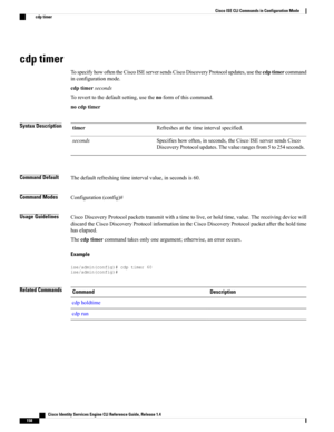 Page 166cdp timer
TospecifyhowoftentheCiscoISEserversendsCiscoDiscoveryProtocolupdates,usethecdptimercommand
inconfigurationmode.
cdptimerseconds
Toreverttothedefaultsetting,usethenoformofthiscommand.
nocdptimer
Syntax DescriptionRefreshesatthetimeintervalspecified.timer
Specifieshowoften,inseconds,theCiscoISEserversendsCisco
DiscoveryProtocolupdates.Thevaluerangesfrom5to254seconds.
seconds
Command DefaultThedefaultrefreshingtimeintervalvalue,insecondsis60.
Command ModesConfiguration(config)#
Usage...