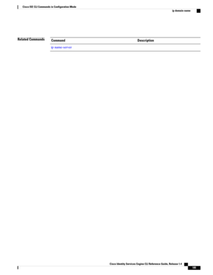 Page 193Related CommandsDescriptionCommand
ipname-server
Cisco Identity Services Engine CLI Reference Guide, Release 1.4    
185
Cisco ISE CLI Commands in Configuration Mode
ip domain-name 