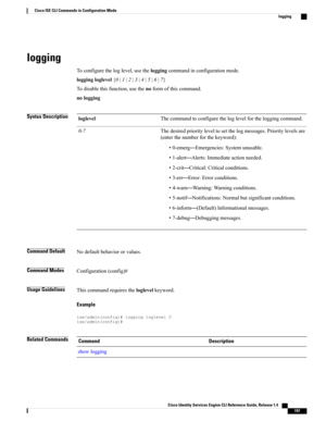 Page 205logging
Toconfiguretheloglevel,usetheloggingcommandinconfigurationmode.
loggingloglevel{0|1|2|3|4|5|6|7}
Todisablethisfunction,usethenoformofthiscommand.
nologging
Syntax DescriptionThecommandtoconfiguretheloglevelfortheloggingcommand.loglevel
Thedesiredpriorityleveltosetthelogmessages.Prioritylevelsare
(enterthenumberforthekeyword):
•0-emerg—Emergencies:Systemunusable.
•1-alert—Alerts:Immediateactionneeded.
•2-crit—Critical:Criticalconditions.
•3-err—Error:Errorconditions....