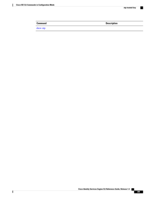 Page 217DescriptionCommand
showntp
Cisco Identity Services Engine CLI Reference Guide, Release 1.4    
209
Cisco ISE CLI Commands in Configuration Mode
ntp trusted-key 