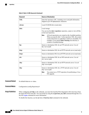 Page 222Table 8: Table 4-5 URL Keywords (Continued)
Source of DestinationKeyword
EntertherepositoryURL,includingserverandpathinformation.
Supportsupto80alphanumericcharacters.
URL
LocalCD-ROMdrive(readonly).cdrom:
Localstorage.
Youcanruntheshowrepositoryrepository_nametoviewallfiles
inthelocalrepository.
Alllocalrepositoriesarecreatedonthe/localdiskpartition.
Whenyouspecifydisk://intherepositoryURL,thesystem
createsdirectoriesinapaththatisrelativeto/localdisk.For
example,ifyouentereddisk://backup,thedirectoryis...