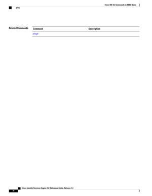 Page 86Related CommandsDescriptionCommand
ping6
   Cisco Identity Services Engine CLI Reference Guide, Release 1.4
78
Cisco ISE CLI Commands in EXEC Mode
ping 