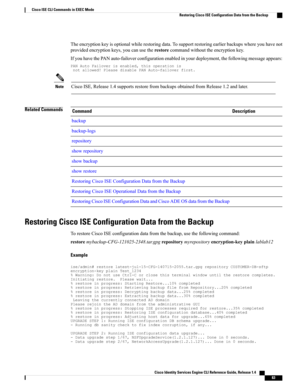 Page 91Theencryptionkeyisoptionalwhilerestoringdata.Tosupportrestoringearlierbackupswhereyouhavenot
providedencryptionkeys,youcanusetherestorecommandwithouttheencryptionkey.
IfyouhavethePANauto-failoverconfigurationenabledinyourdeployment,thefollowingmessageappears:
PANAutoFailoverisenabled,thisoperationisnotallowed!PleasedisablePANAuto-failoverfirst.
CiscoISE,Release1.4supportsrestorefrombackupsobtainedfromRelease1.2andlater.Note
Related CommandsDescriptionCommand
backup
backup-logs
repository
showrepository...