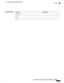 Page 121Related CommandsDescriptionCommand
cdpholdtime
cdprun
cdptimer
Cisco Identity Services Engine CLI Reference Guide, Release 1.4    
113
Cisco ISE CLI Commands in EXEC Show Mode
show cdp 