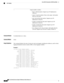 Page 134Outputmodifiervariables:
•begin—Matchedpattern.Supportsupto80alphanumeric
characters.
•count—Countthenumberoflinesintheoutput.Addnumber
afterthewordcount.
•end—Endwithlinethatmatches.Supportsupto80
alphanumericcharacters.
•exclude—Excludelinesthatmatch.Supportsupto80
alphanumericcharacters.
•include—Includelinesthatmatch.Supportsupto80
alphanumericcharacters.
•last—Displaylastfewlinesofoutput.Addnumberafterthe
wordlast.Supportsupto80linestodisplay.Default10.
|
Command DefaultNodefaultbehaviororvalues....