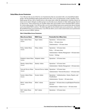 Page 153Default Menu Access Permissions
CiscoISEprovidesanoutoftheboxsetofpermissionsthatareassociatedwithasetofpredefinedadmin
groups.Havingpredefinedadmingrouppermissionsallowyoutosetpermissionssothatamemberofany
admingroupcanhavefullorlimitedaccesstothemenuitemswithintheadministrativeinterface(knownas
menuaccess)andtodelegateanadmingrouptousethedataaccesselementsofotheradmingroups(known
asdataaccess).ThesepermissionsarereusableentitiesthatcanbefurtherusedtoformulateRBACpolicies...