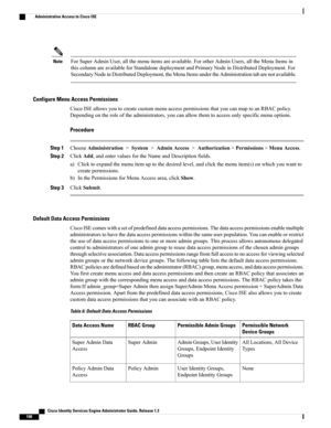 Page 154ForSuperAdminUser,allthemenuitemsareavailable.ForotherAdminUsers,alltheMenuItemsin
thiscolumnareavailableforStandalonedeploymentandPrimaryNodeinDistributedDeployment.For
SecondaryNodeinDistributedDeployment,theMenuItemsundertheAdministrationtabarenotavailable.
Note
Configure Menu Access Permissions
CiscoISEallowsyoutocreatecustommenuaccesspermissionsthatyoucanmaptoanRBACpolicy.
Dependingontheroleoftheadministrators,youcanallowthemtoaccessonlyspecificmenuoptions.
Procedure
Step...