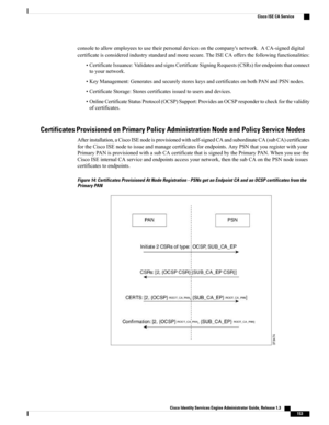 Page 199consoletoallowemployeestousetheirpersonaldevicesonthecompany'snetwork.ACA-signeddigital
certificateisconsideredindustrystandardandmoresecure.TheISECAoffersthefollowingfunctionalities:
•CertificateIssuance:ValidatesandsignsCertificateSigningRequests(CSRs)forendpointsthatconnect
toyournetwork.
•KeyManagement:GeneratesandsecurelystoreskeysandcertificatesonbothPANandPSNnodes.
•CertificateStorage:Storescertificatesissuedtousersanddevices....