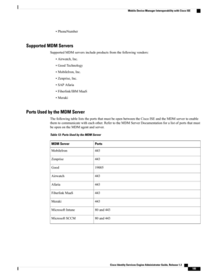 Page 231•PhoneNumber
Supported MDM Servers
SupportedMDMserversincludeproductsfromthefollowingvendors:
•Airwatch,Inc.
•GoodTechnology
•MobileIron,Inc.
•Zenprise,Inc.
•SAPAfaria
•Fiberlink/IBMMaaS
•Meraki
Ports Used by the MDM Server
ThefollowingtableliststheportsthatmustbeopenbetweentheCiscoISEandtheMDMservertoenable
themtocommunicatewitheachother.RefertotheMDMServerDocumentationforalistofportsthatmust
beopenontheMDMagentandserver.
Table 13: Ports Used by the MDM Server
PortsMDM Server
443MobileIron
443Zenprise...