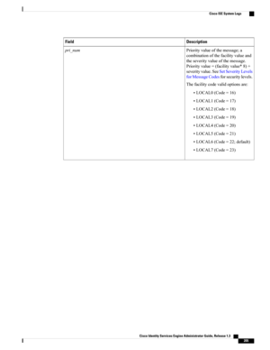 Page 251DescriptionField
Priorityvalueofthemessage;a
combinationofthefacilityvalueand
theseverityvalueofthemessage.
Priorityvalue=(facilityvalue*8)+
severityvalue.SeeSetSeverityLevels
forMessageCodesforsecuritylevels.
Thefacilitycodevalidoptionsare:
•LOCAL0(Code=16)
•LOCAL1(Code=17)
•LOCAL2(Code=18)
•LOCAL3(Code=19)
•LOCAL4(Code=20)
•LOCAL5(Code=21)
•LOCAL6(Code=22;default)
•LOCAL7(Code=23)
pri_num
Cisco Identity Services Engine Administrator Guide, Release 1.3    
205
Cisco ISE System Logs 