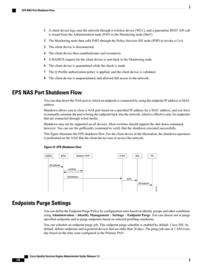 Page 2821Aclientdevicelogsontothenetworkthroughawirelessdevice(WLC),andaquarantineRESTAPIcall
isissuedfromtheAdministrationnode(PAP)totheMonitoringnode(MnT).
2TheMonitoringnodethencallsPrRTthroughthePolicyServicesISEnode(PDP)toinvokeaCoA.
3Theclientdeviceisdisconnected.
4Theclientdevicethenreauthenticatesandreconnects.
5ARADIUSrequestfortheclientdeviceissentbacktotheMonitoringnode.
6Theclientdeviceisquarantinedwhilethecheckismade.
7TheQ-Profileauthorizationpolicyisapplied,andtheclientdeviceisvalidated....