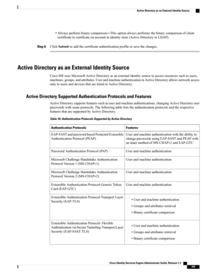 Page 295•Alwaysperformbinarycomparison—Thisoptionalwaysperformsthebinarycomparisonofclient
certificatetocertificateonaccountinidentitystore(ActiveDirectoryorLDAP).
Step 6ClickSubmittoaddthecertificateauthenticationprofileorsavethechanges.
Active Directory as an External Identity Source
CiscoISEusesMicrosoftActiveDirectoryasanexternalidentitysourcetoaccessresourcessuchasusers,
machines,groups,andattributes.UserandmachineauthenticationinActiveDirectoryallowsnetworkaccess...