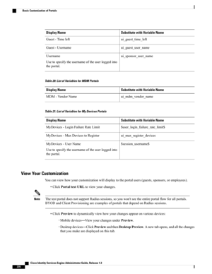 Page 416Substitute with Variable NameDisplay Name
ui_guest_time_leftGuest-Timeleft
ui_guest_user_nameGuest-Username
ui_sponsor_user_nameUsername
Usetospecifytheusernameoftheuserloggedinto
theportal.
Table 20: List of Variables for MDM Portals
Substitute with Variable NameDisplay Name
ui_mdm_vendor_nameMDM-VendorName
Table 21: List of Variables for My Devices Portals
Substitute with Variable NameDisplay Name
$user_login_failure_rate_limit$MyDevices-LoginFailureRateLimit...