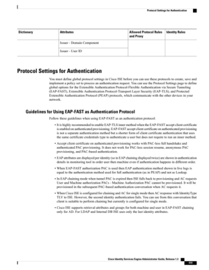 Page 465Identity RulesAllowed Protocol Rules
and Proxy
AttributesDictionary
Issuer-DomainComponent
Issuer-UserID
Protocol Settings for Authentication
YoumustdefineglobalprotocolsettingsinCiscoISEbeforeyoucanusetheseprotocolstocreate,saveand
implementapolicysettoprocessanauthenticationrequest.YoucanusetheProtocolSettingspagetodefine
globaloptionsfortheExtensibleAuthenticationProtocol-FlexibleAuthenticationviaSecureTunneling
(EAP-FAST),ExtensibleAuthenticationProtocol-TransportLayerSecurity(EAP-TLS),andProtected...