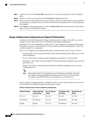 Page 526Step 7ClickthearrownexttotheParentPolicydrop-downlisttoassociateaparentpolicytothenewendpoint
policy.
Step 8ChooseaCoAtypetobeassociatedintheAssociatedCoATypedrop-downlist.
Step 9Clickintheruletoaddconditionsandassociateanintegervalueforthecertaintyfactorforeachconditionor
associateeitheranexceptionactionoranetworkscanactionforthatconditionfortheoverallclassification
ofanendpoint.
Step 10ClickSubmittoaddanendpointpolicyorclicktheProfilerPolicyListlinkfromtheNewProfilerPolicy...