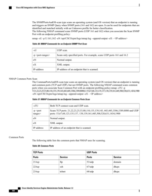 Page 540TheSNMPPortsAndOS-scantypescansanoperatingsystem(andOSversion)thatanendpointisrunning
andtriggersanSNMPQuerywhenSNMPports(161and162)areopen.Itcanbeusedforendpointsthatare
identifiedandmatchedinitiallywithanUnknownprofileforbetterclassification.
ThefollowingNMAPcommandscansSNMPports(UDP161and162)whenyouassociatetheScanSNMP
Portwithanendpointprofilingpolicy:
nmap-sU-pU:161,162-oN/opt/CSCOcpm/logs/nmap.log--append-output-oX-
Table 36: NMAP Commands for an Endpoint SNMP Port Scan
UDPscan.-sU...