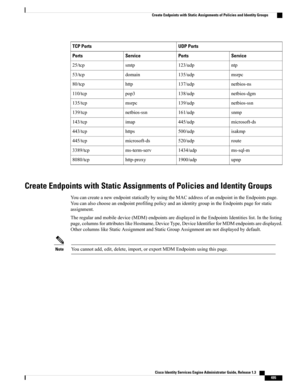 Page 541UDP PortsTCP Ports
ServicePortsServicePorts
ntp123/udpsmtp25/tcp
msrpc135/udpdomain53/tcp
netbios-ns137/udphttp80/tcp
netbios-dgm138/udppop3110/tcp
netbios-ssn139/udpmsrpc135/tcp
snmp161/udpnetbios-ssn139/tcp
microsoft-ds445/udpimap143/tcp
isakmp500/udphttps443/tcp
route520/udpmicrosoft-ds445/tcp
ms-sql-m1434/udpms-term-serv3389/tcp
upnp1900/udphttp-proxy8080/tcp
Create Endpoints with Static Assignments of Policies and Identity Groups...