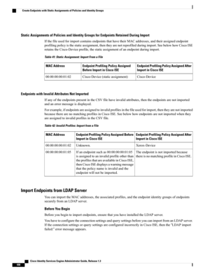 Page 544Static Assignments of Policies and Identity Groups for Endpoints Retained During Import
IfthefileusedforimportcontainsendpointsthathavetheirMACaddresses,andtheirassignedendpoint
profilingpolicyisthestaticassignment,thentheyarenotreprofiledduringimport.SeebelowhowCiscoISE
retainstheCisco-Deviceprofile,thestaticassignmentofanendpointduringimport.
Table 41: Static Assignment: Import From a File
Endpoint Profiling Policy Assigned After
Import in Cisco ISE
Endpoint Profiling Policy Assigned
Before Import in...