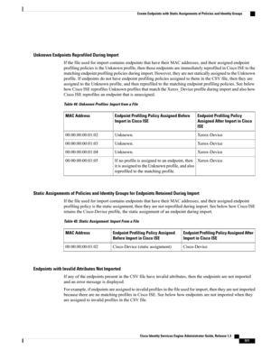 Page 557Unknown Endpoints Reprofiled During Import
IfthefileusedforimportcontainsendpointsthathavetheirMACaddresses,andtheirassignedendpoint
profilingpoliciesistheUnknownprofile,thenthoseendpointsareimmediatelyreprofiledinCiscoISEtothe
matchingendpointprofilingpoliciesduringimport.However,theyarenotstaticallyassignedtotheUnknown
profile.IfendpointsdonothaveendpointprofilingpoliciesassignedtothemintheCSVfile,thentheyare
assignedtotheUnknownprofile,andthenreprofiledtothematchingendpointprofilingpolicies.Seebelow...