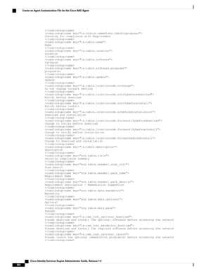 Page 600CheckingforcompliancewithRequirementNameLocationSoftwareprogram(s)UpdateDonotchangecurrentsettingNotifybeforedownloadNotifybeforeinstallDownloadandinstallationChangetonotifybeforedownloadChangetonotifybeforeinstallationChangetodownloadandinstallationDescriptionSecurityComplianceSummaryScanResultRequirementNameRequirementDescription-RemediationSuggestionMandatoryOptionalPassedPleasedownloadandinstalltheoptionalsoftwarebeforeaccessingthenetworkPleasedownloadandinstalltherequiredsoftwarebeforeaccessingthene...