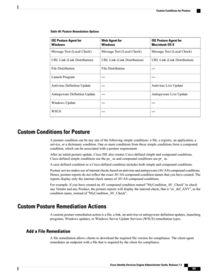 Page 627Table 49: Posture Remediation Options
ISE Posture Agent for
Macintosh OS X
Web Agent for
Windows
ISE Posture Agent for
Windows
MessageText(LocalCheck)MessageText(LocalCheck)MessageText(LocalCheck)
URLLink(LinkDistribution)URLLink(LinkDistribution)URLLink(LinkDistribution)
—FileDistributionFileDistribution
——LaunchProgram
AntivirusLiveUpdate—AntivirusDefinitionUpdate
AntispywareLiveUpdate—AntispywareDefinitionUpdate
——WindowsUpdate
——WSUS
Custom Conditions for Posture...