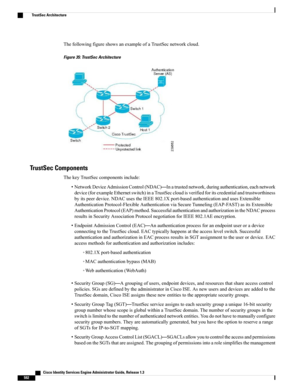 Page 638ThefollowingfigureshowsanexampleofaTrustSecnetworkcloud.
Figure 35: TrustSec Architecture
TrustSec Components
ThekeyTrustSeccomponentsinclude:
•NetworkDeviceAdmissionControl(NDAC)—Inatrustednetwork,duringauthentication,eachnetwork
device(forexampleEthernetswitch)inaTrustSeccloudisverifiedforitscredentialandtrustworthiness
byitspeerdevice.NDACusestheIEEE802.1Xport-basedauthenticationandusesExtensible
AuthenticationProtocol-FlexibleAuthenticationviaSecureTunneling(EAP-FAST)asitsExtensible...