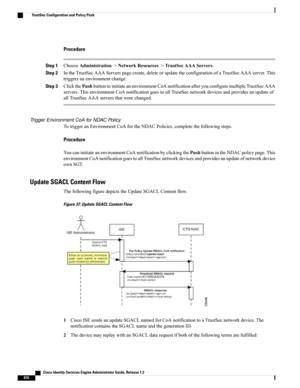 Page 662Procedure
Step 1ChooseAdministration>NetworkResources>TrustSecAAAServers.
Step 2IntheTrustSecAAAServerspagecreate,deleteorupdatetheconfigurationofaTrustSecAAAserver.This
triggersanenvironmentchange.
Step 3ClickthePushbuttontoinitiateanenvironmentCoAnotificationafteryouconfiguremultipleTrustSecAAA
servers.ThisenvironmentCoAnotificationgoestoallTrustSecnetworkdevicesandprovidesanupdateof
allTrustSecAAAserversthatwerechanged.
Trigger Environment CoA for NDAC Policy...