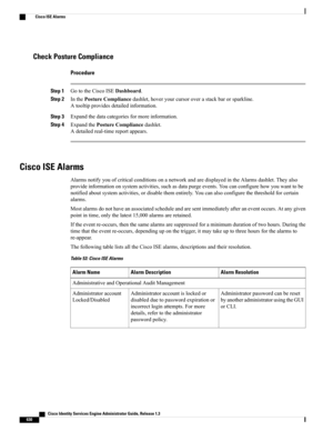 Page 676Check Posture Compliance
Procedure
Step 1GototheCiscoISEDashboard.
Step 2InthePostureCompliancedashlet,hoveryourcursoroverastackbarorsparkline.
Atooltipprovidesdetailedinformation.
Step 3Expandthedatacategoriesformoreinformation.
Step 4ExpandthePostureCompliancedashlet.
Adetailedreal-timereportappears.
Cisco ISE Alarms
AlarmsnotifyyouofcriticalconditionsonanetworkandaredisplayedintheAlarmsdashlet.Theyalso
provideinformationonsystemactivities,suchasdatapurgeevents.Youcanconfigurehowyouwanttobe...