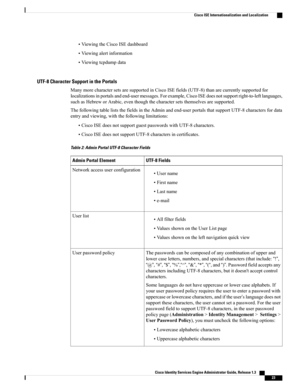 Page 69•ViewingtheCiscoISEdashboard
•Viewingalertinformation
•Viewingtcpdumpdata
UTF-8 Character Support in the Portals
ManymorecharactersetsaresupportedinCiscoISEfields(UTF-8)thanarecurrentlysupportedfor
localizationsinportalsandend-usermessages.Forexample,CiscoISEdoesnotsupportright-to-leftlanguages,
suchasHebreworArabic,eventhoughthecharactersetsthemselvesaresupported.
ThefollowingtableliststhefieldsintheAdminandend-userportalsthatsupportUTF-8charactersfordata
entryandviewing,withthefollowinglimitations:...