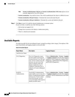 Page 712SessionreauthenticationwithlastandSessionreauthenticationwithrerunoptionsarenot
currentlysupportedinCiscoIOSsoftware.
Note
•Sessiontermination—Justendthesession.Theswitchreauthenticatestheclientinadifferentsession.
•Sessionterminationwithportbounce—Terminatethesessionandrestarttheport.
•Sessionterminationwithportshutdown—Terminatethesessionandshutdowntheport.
Step 4ClickRuntoissueCoAwiththeselectedreauthenticateorterminateoption.
IfyourCoAfails,itcouldbeoneofthefollowingreasons:...