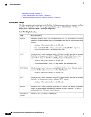 Page 732DeploypxGridNode,onpage51
ChangeNodePersonasandServices,onpage49
ConfigureMonitoringNodesforAutomaticFailover,onpage51
Profiling Node Settings
ThefollowingtabledescribesthefieldsontheProfilingConfigurationpage,whichyoucanusetoconfigure
theprobesfortheprofilerservice.Thenavigationpathforthispageis:Administration>System>
Deployment>ISENode>Edit>ProfilingConfiguration.
Table 57: Profiling Node Settings
Usage GuidelinesFields
CheckthischeckboxifyouwanttoenableNetFlowperCiscoISEnodethathasassumed...