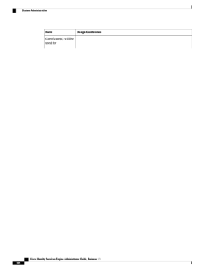 Page 740Usage GuidelinesField
Certificate(s)willbe
usedfor
   Cisco Identity Services Engine Administrator Guide, Release 1.3
694
System Administration 