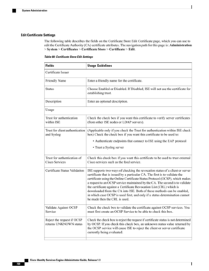 Page 746Edit Certificate Settings
ThefollowingtabledescribesthefieldsontheCertificateStoreEditCertificatepage,whichyoucanuseto
edittheCertificateAuthority(CA)certificateattributes.Thenavigationpathforthispageis:Administration
>System>Certificates>CertificateStore>Certificate>Edit.
Table 60: Certificate Store Edit Settings
Usage GuidelinesFields
CertificateIssuer
Enterafriendlynameforthecertificate.FriendlyName
ChooseEnabledorDisabled.IfDisabled,ISEwillnotusethecertificatefor
establishingtrust.
Status...