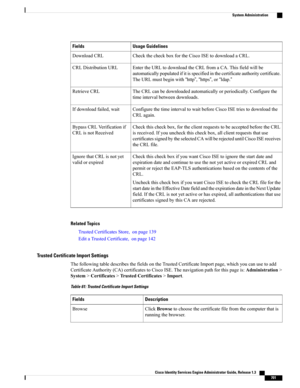 Page 747Usage GuidelinesFields
CheckthecheckboxfortheCiscoISEtodownloadaCRL.DownloadCRL
EntertheURLtodownloadtheCRLfromaCA.Thisfieldwillbe
automaticallypopulatedifitisspecifiedinthecertificateauthoritycertificate.
TheURLmustbeginwith“http”,“https”,or“ldap.”
CRLDistributionURL
TheCRLcanbedownloadedautomaticallyorperiodically.Configurethe
timeintervalbetweendownloads.
RetrieveCRL
ConfigurethetimeintervaltowaitbeforeCiscoISEtriestodownloadthe
CRLagain.
Ifdownloadfailed,wait...