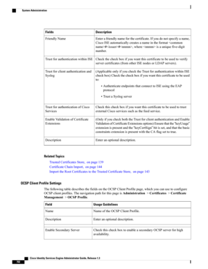 Page 748DescriptionFields
Enterafriendlynameforthecertificate.Ifyoudonotspecifyaname,
CiscoISEautomaticallycreatesanameintheformat##,whereisauniquefive-digit
number.
FriendlyName
Checkthecheckboxifyouwantthiscertificatetobeusedtoverify
servercertificates(fromotherISEnodesorLDAPservers).
TrustforauthenticationwithinISE
(ApplicableonlyifyouchecktheTrustforauthenticationwithinISE
checkbox)Checkthecheckboxifyouwantthiscertificatetobeused
to:
•AuthenticateendpointsthatconnecttoISEusingtheEAP
protocol...